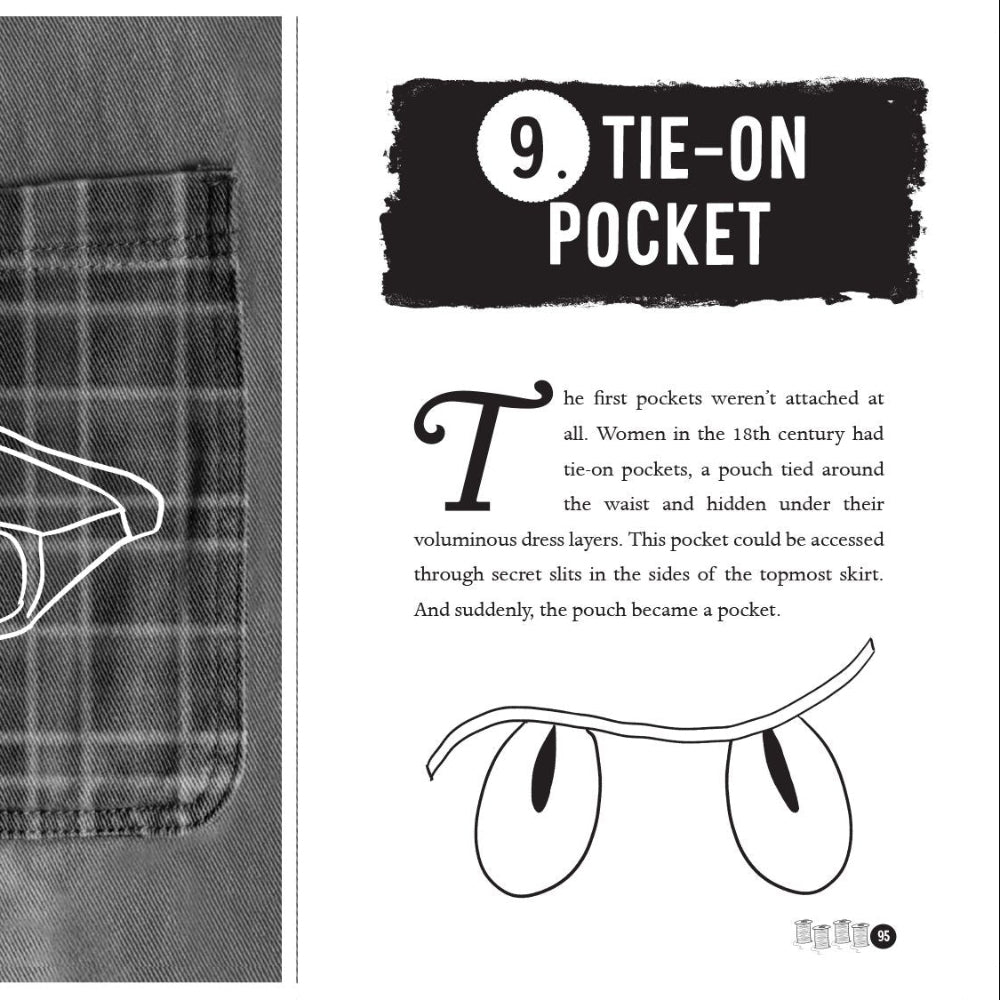 Illustration of a tie-on pocket on a garment with text explaining its history.