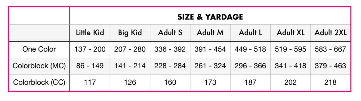A size and yardage chart for a sock knitting pattern.