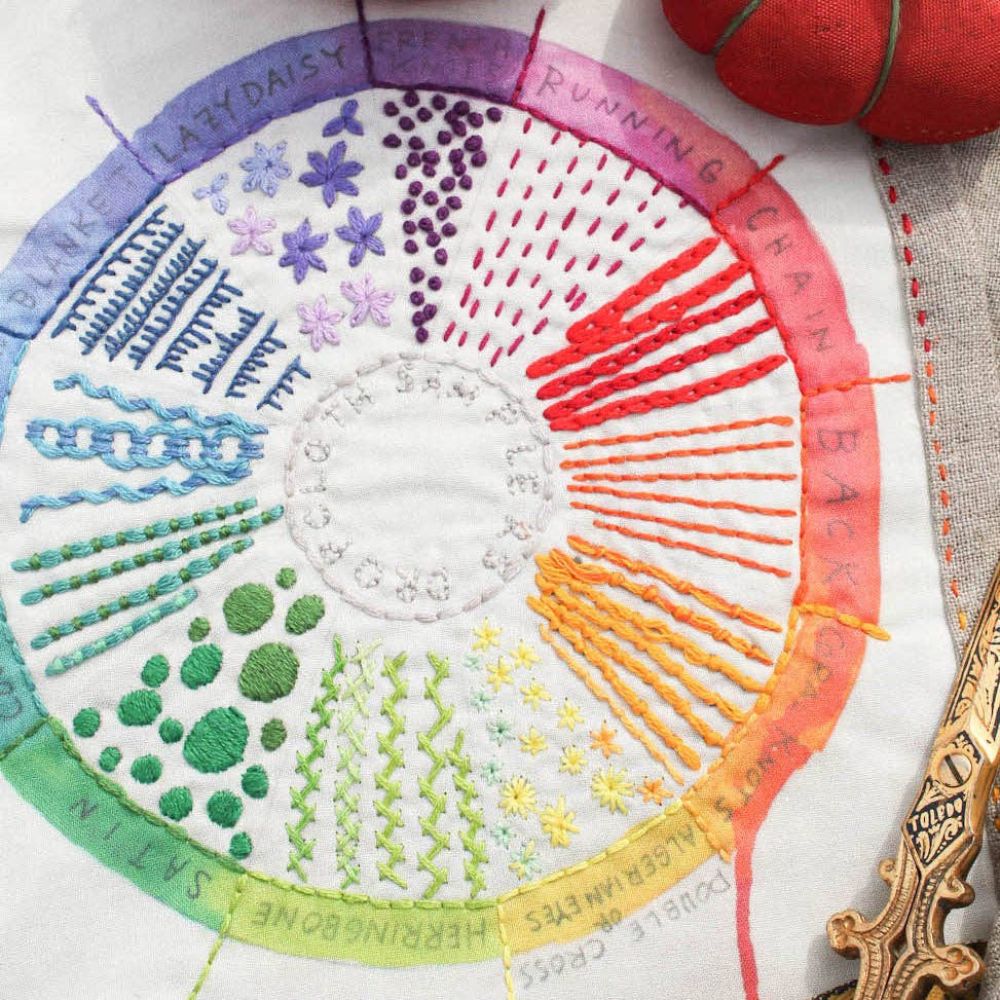Embroidery hoop with colorful stitches and text on a white background