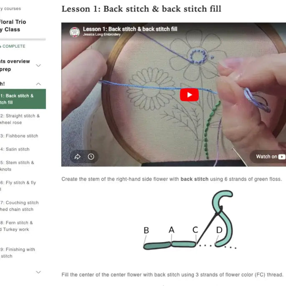 A screenshot of an instructional page titled 'Lesson 1: Back stitch & back stitch fill' showing a close-up of hands stitching a flower in an embroidery hoop, with text instructions and a simplified stitch diagram below.