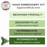 Information on the difficulty level of the kit - intermediate