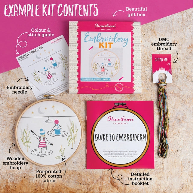 Example of kit contents