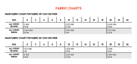 VIRTUAL WORKSHOP: Sew a Fringe Top or Dress Past Workshop Brooklyn Craft Company