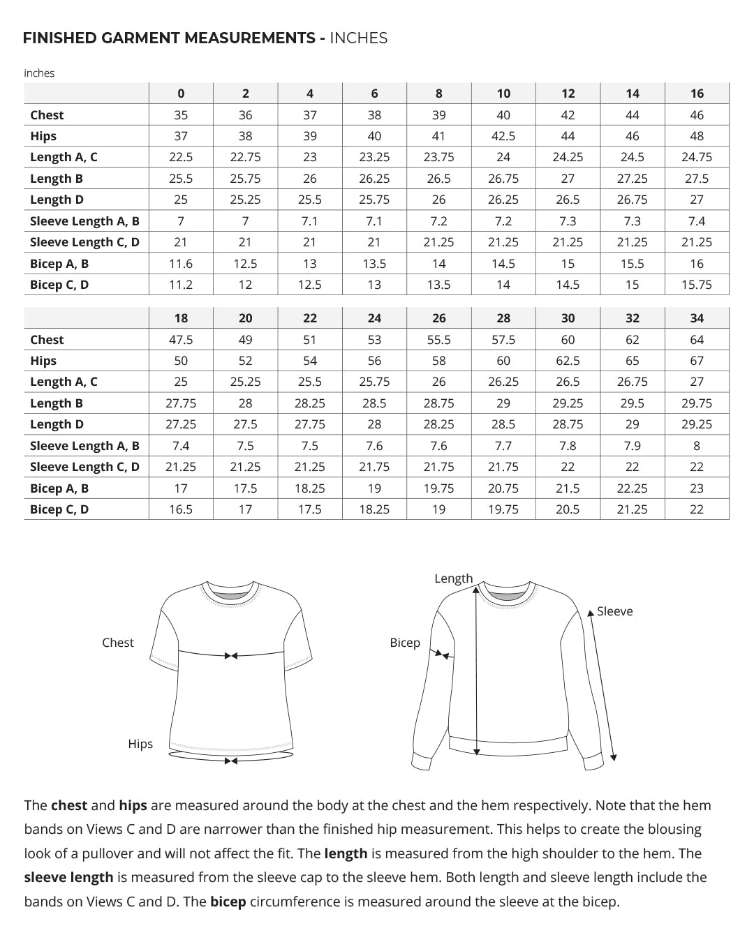 Sew a Jackson Tee Past Workshop Brooklyn Craft Company
