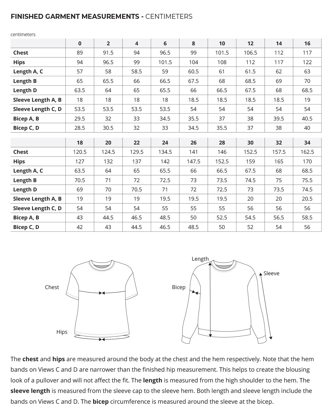 VIRTUAL WORKSHOP: Sew a Jackson Tee Past Workshop Brooklyn Craft Company