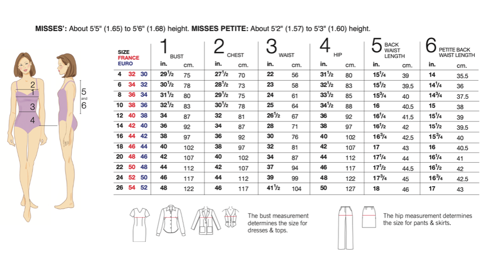 VIRTUAL WORKSHOP: Sew a McCall's M7969 Dress Past Workshop Brooklyn Craft Company