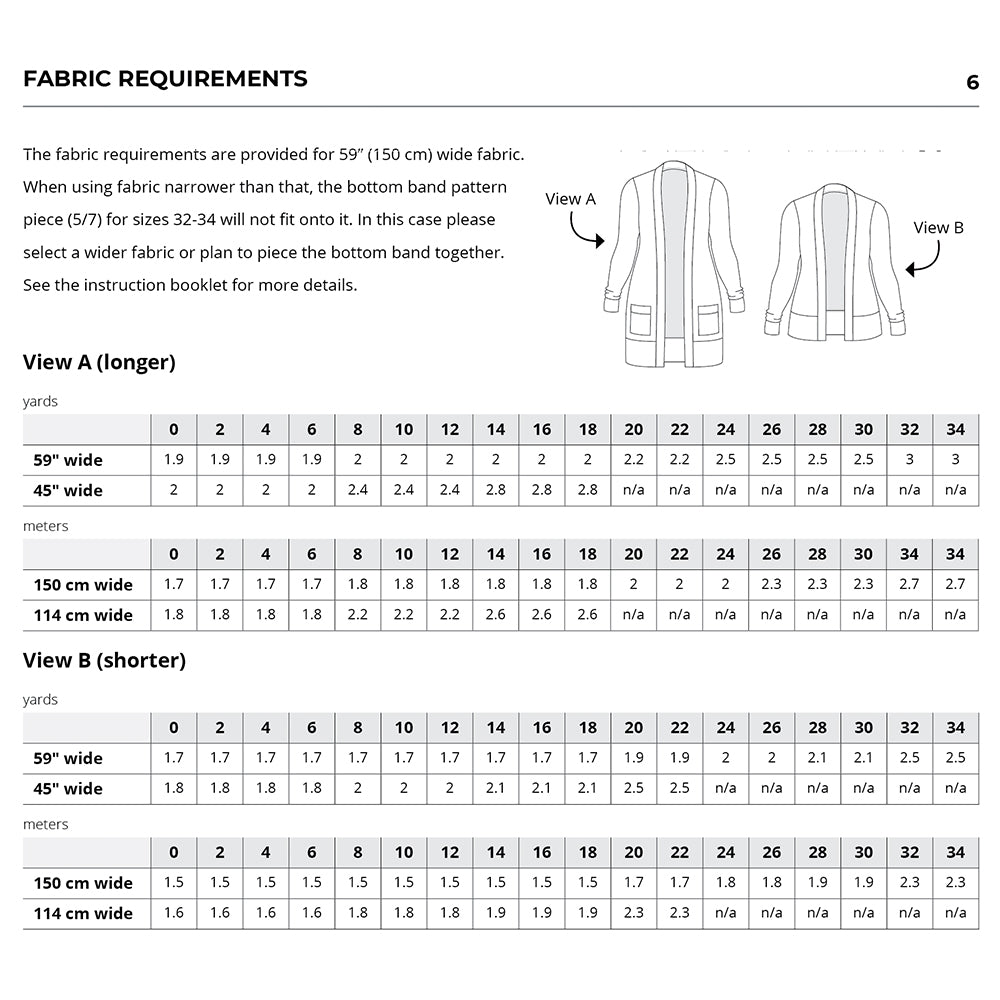 VIRTUAL WORKSHOP: Sew a Blackwood Cardigan Past Workshop Brooklyn Craft Company